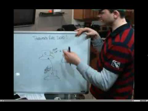 Hak.5 Whiteboard with mubix part 1/2