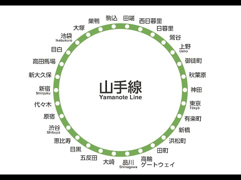 노래로 소개하는 야마노테선 노선도 “歌で紹介する山手線路線図”