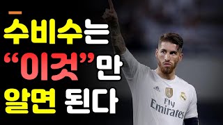 축구 잘하는 수비수라면 무조건 알고 있는 "이것" / 5분 요약