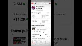|{ यूट्यूब चैनल मोनेटाइज कैसे करें |}💯😱how to monetize youtube channel 2024..#shorts #monetiza
