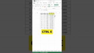 [Thủ thuật Excel] GỘP NGÀY THÁNG NĂM TRONG EXCEL! #shorts