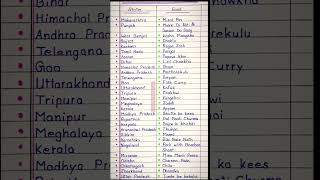 State And Their Food| Famous Food And Their State|#ruqiyah #ytshorts #shorts #food #state state