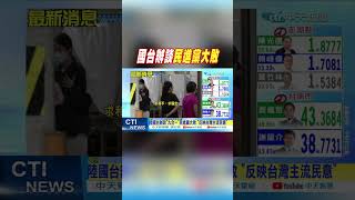#shorts 國台辦談民進黨大敗@中天電視CtiTv