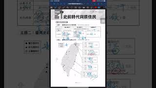 國中社會科會考總複習 關鍵圖表1：史前台灣、地圖座標