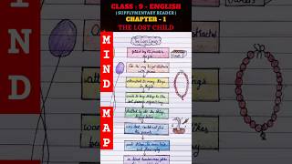 Mind Map : THE LOST CHILD - Class 9 English Chapter 1 | #mindmap #english