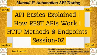 API Basics Explained | How REST APIs Work | HTTP Methods & Endpoints