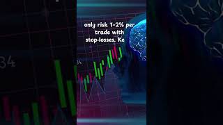 Mind matters | Edge to Edge | #nifty #nifty50 #niftyprediction #sensex #tradingpsychology