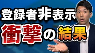 【チャンネル登録者を増やす方法】登録者を非表示にするだけで衝撃の結果に！｜ひとりYouTube起業塾【リヒトチャンネル】