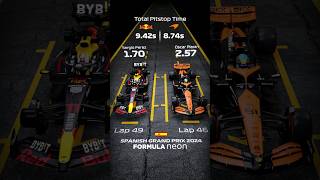 Spanish GP Team Pitstop Comparison - Redbull vs Mclaren 🛠️🇪🇸 #f1 #shorts #formula1