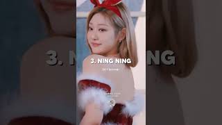 AESPA JINGLE BELL ROCK LINE DISTRIBUTION! #kpop #aespa #jinglebellsrock #æspa #karina #ningning