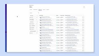 How to Run User Access Reviews For Any Application