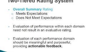 VCCS A&P Faculty Development, Evaluation and Recognition Plan