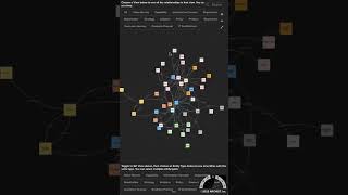 Project Showcase: Business Ecosystem Metamodel