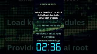 Linux Byte Bites: [Engaging Question in Less Than a Minute] #ByteSizeLinux #LinuxQuickQs