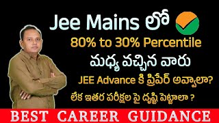 Scored 80 to 30 Percentile in JEE Mains? Best Colleges, Courses & What to Do Next! | Edu9Careerguide