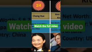 Top 25 Richest Women in the world #shorts #datacomparison #datavisualization #data #dataworld