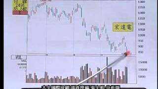 張宇明股神系統100.08.02-1買股票比較後才見功力.WMV