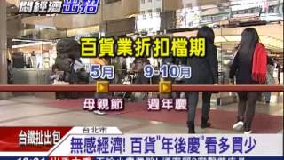 經濟復甦「漏氣」景氣跌回「黃藍燈」｜三立新聞台