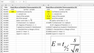 Mean Confidence Interval In Excel