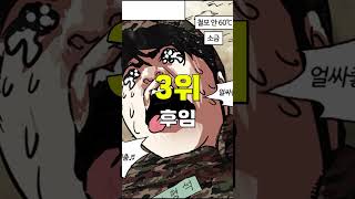 1%의 웹툰팬만 아는 원래의 몸 박형석의 비밀 TOP5
