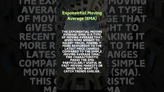 The SHOCKING Truth About Exponential Moving Average EMA Nobody Knows!