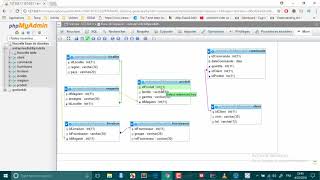 How To : make relations between tables phpmyadmin