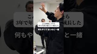 こんな朝礼してたら3年で年商20億エグい#朝礼 #ベンチャー企業 #社長