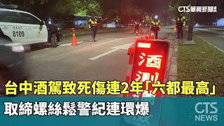 台中酒駕致死傷連2年「六都最高」　取締螺絲鬆警紀連環爆｜華視新聞 20250713 @CtsTw