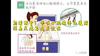 动漫课堂：呼吸心跳骤停的护理预案及应急处置流程