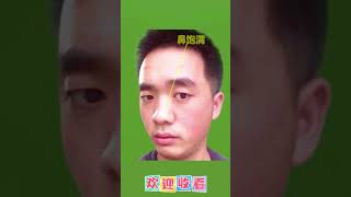 命运掌握在手：你的面相暴露了哪些事业秘密？