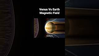 Venus vs. Earth: Magnetic Fields against Solar Radiation