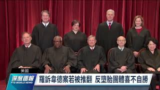 半世紀婦女墮胎權堡壘 「羅訴韋德案」將被推翻？｜20220507 全球現場深度週報