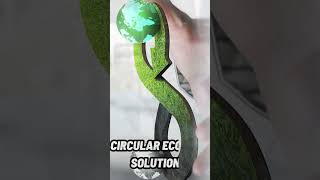 "Top 10 Sustainable Tech Innovations: #SustainableTech #TechInnovation"