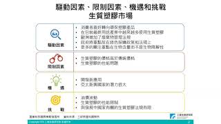 眺望2021系列｜生質塑膠新經濟 陳明君