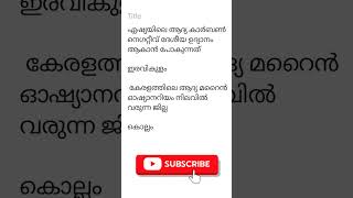 PSC #currentaffairsmalayalamquizquestions