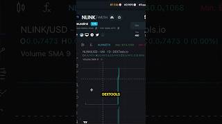How to sell new coins? #memecoins #newcrypto