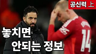 '공신력 높은' 맨유 이적시장 상황