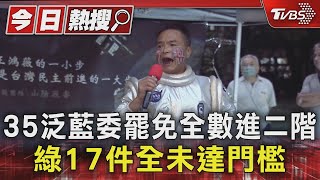 35泛藍委罷免全數進二階 綠17件全未達門檻｜TVBS新聞 @TVBSNEWS01