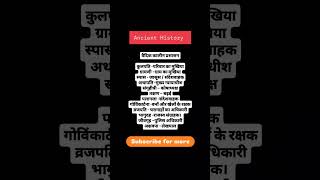 For all competitive exams #youtubeshorts #viralvideo #shortsviral #youtubevideos