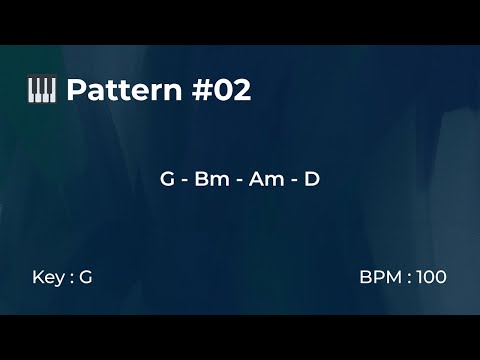 Pattern #02 – BPM 100 – Key G | Piano Loop Backing Track