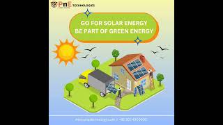 #solarpanel #ittech #solartech #cctvcamera