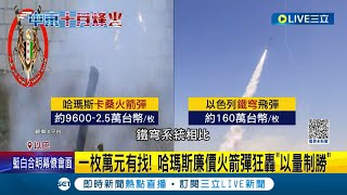 哈瑪斯狂轟以色列耗彈不心疼 廉價火箭彈"以量制勝" 成本低廉一枚萬元有找 秘密練兵策謀突襲畫面曝│記者 楊駿宗│【國際大現場】20231013│三立新聞台