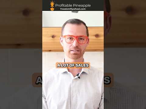 Scaling to $5M with a Single Product: Our Proven Strategy #ecommerce #amazonfba #onlinebusiness