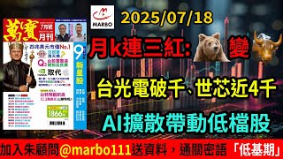 2025/07/18 月k連三紅:熊變牛 台光電破千、世芯近4千 AI擴散帶動低檔股 #朱成志社長