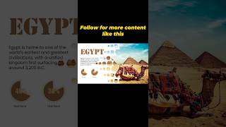 Let's learn this amazing PowerPoint presentation trick in 45 second #ppt #powerpoint #presentation