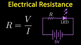 Electrical Resistance | Physics Tutorial