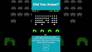 Did You Know?|75|Qrious youths|Logically|English Informative #Did You Know