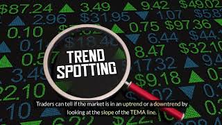 Triple Exponential Moving Average TEMA  How to use in Trading