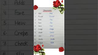 Homonyms | Homonyms in english | English grammar #homonyms #englishgrammar #shortsvideo #shorts