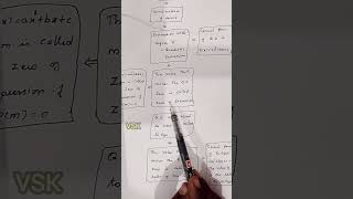 10th Maths @mathswithvsk6794 Chapter 3 Algebra what is Expression?#10thmaths #tnsyllabus #algebra